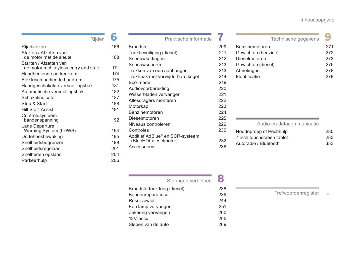 2015-2017 Citroën C4 Gebruikershandleiding | Nederlands