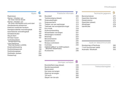 2015-2017 Citroën C4 Gebruikershandleiding | Nederlands