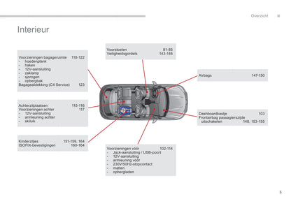 2015-2018 Citroën C4 Manuel du propriétaire | Néerlandais