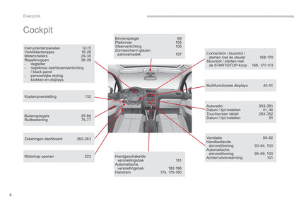 2015-2018 Citroën C4 Manuel du propriétaire | Néerlandais