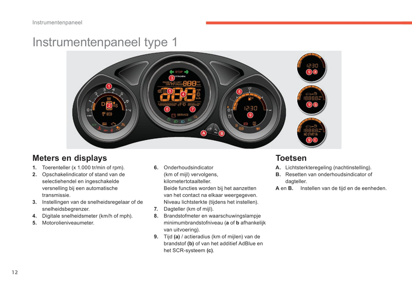 2015-2017 Citroën C4 Gebruikershandleiding | Nederlands