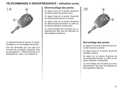 2007-2008 Renault Master Gebruikershandleiding | Frans