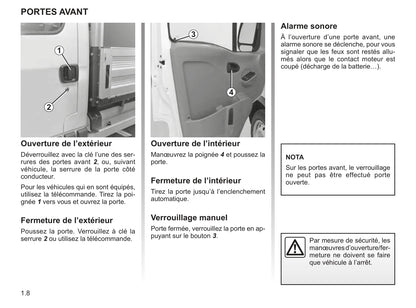 2007-2008 Renault Master Gebruikershandleiding | Frans