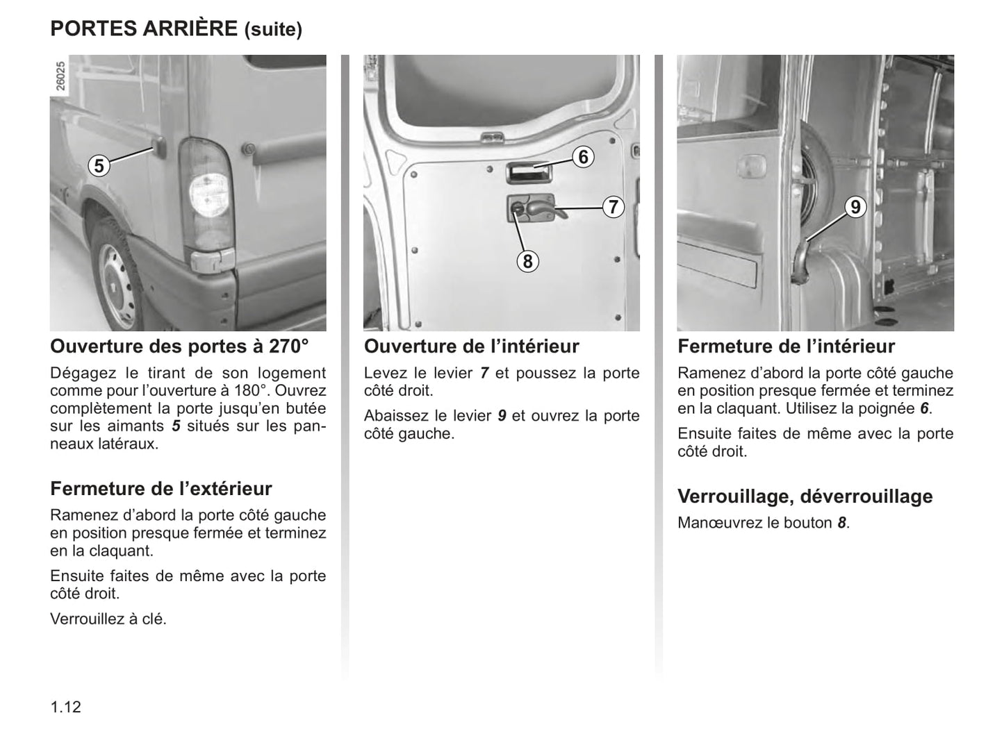 2007-2008 Renault Master Gebruikershandleiding | Frans