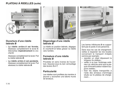 2007-2008 Renault Master Gebruikershandleiding | Frans