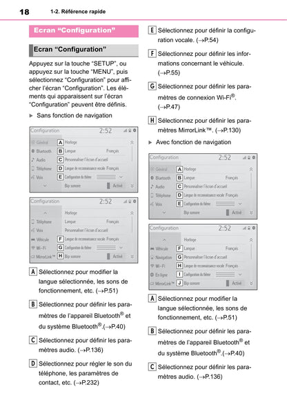 Toyota Touch Navigation Guide d'utilisation 2019