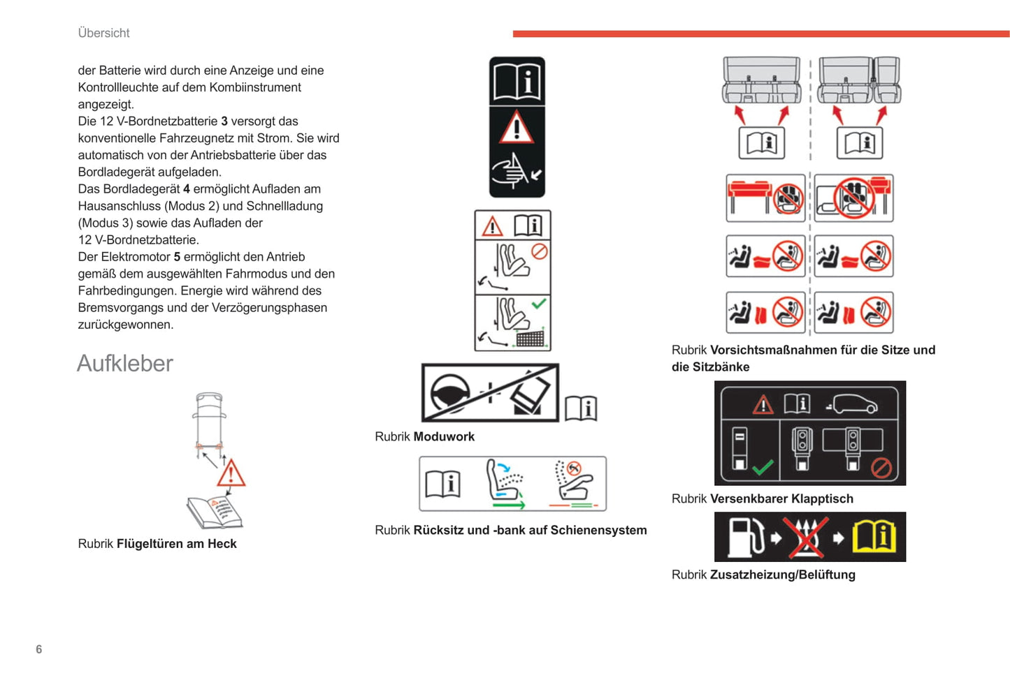 2020-2023 Citroën Dispatch/Jumpy/SpaceTourer/e-Dispatch/e-Jumpy/e-SpaceTourer Manuel du propriétaire | Allemand