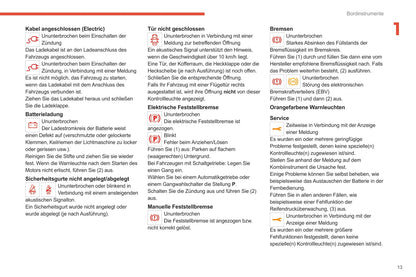 2020-2022 Citroën SpaceTourer/Dispatch/Jumpy/ë-Dispatch/ë-Jumpy/ë-SpaceTourer Gebruikershandleiding | Duits