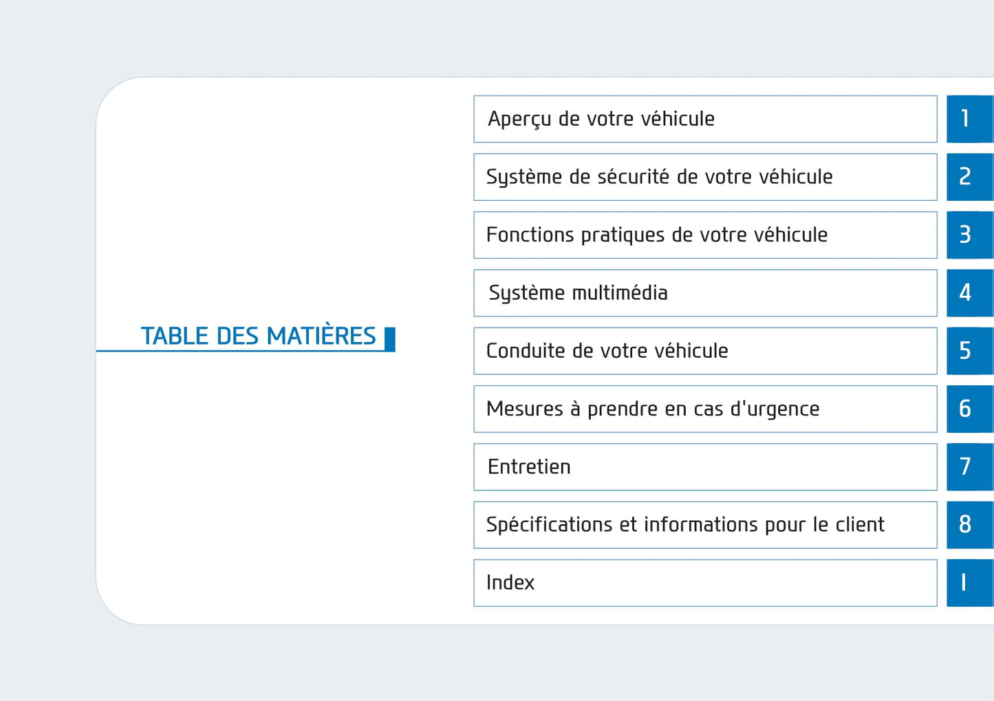 2016-2019 Hyundai Ioniq Manuel du propriétaire | Français