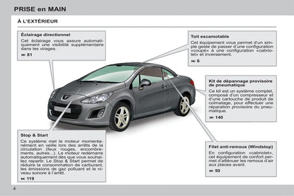 2013-2014 Peugeot 308 CC Manuel du propriétaire | Français