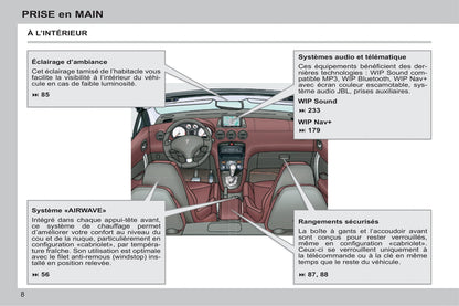 2013-2014 Peugeot 308 CC Manuel du propriétaire | Français