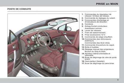 2013-2014 Peugeot 308 CC Manuel du propriétaire | Français