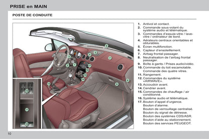 2013-2014 Peugeot 308 CC Manuel du propriétaire | Français