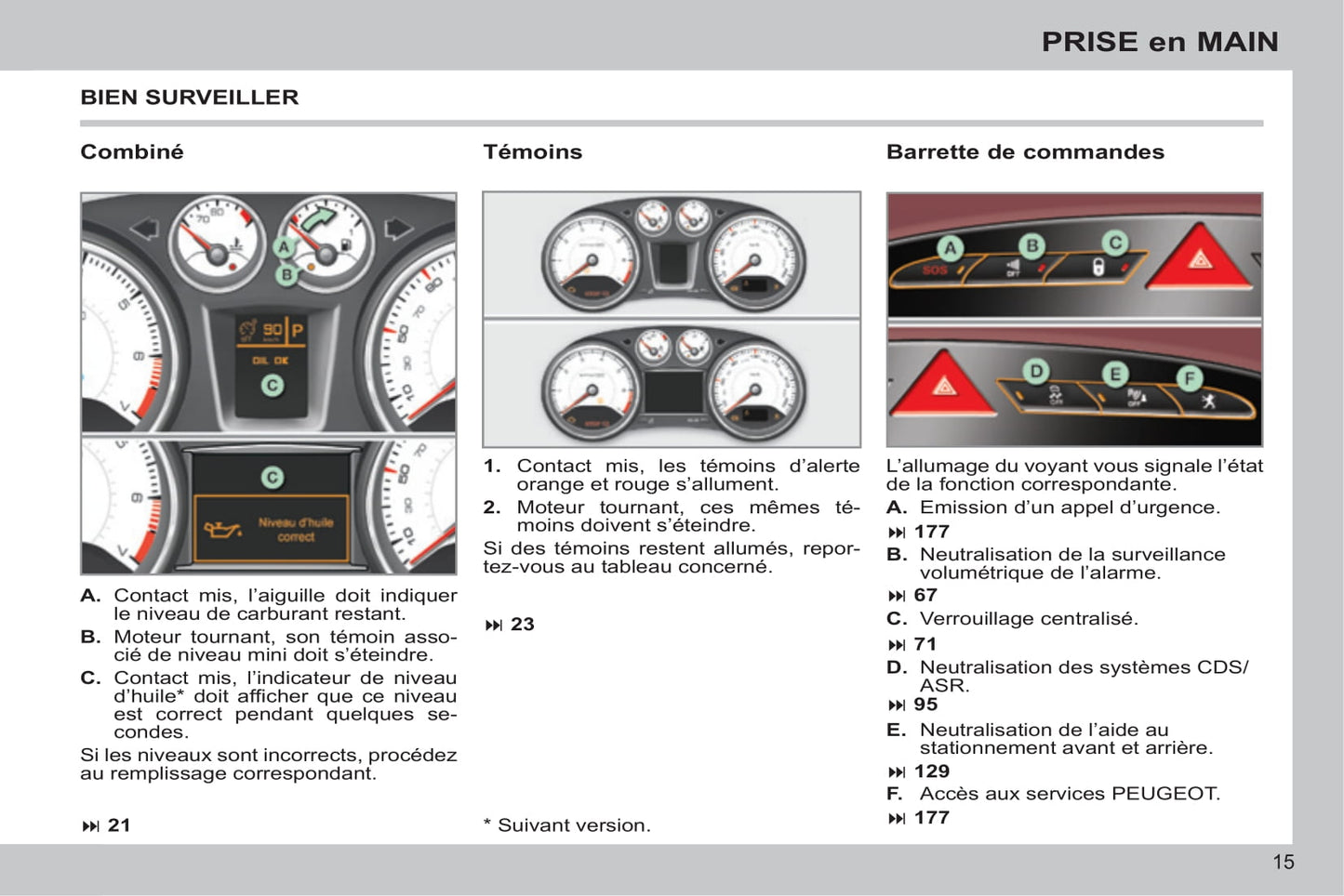 2013-2014 Peugeot 308 CC Manuel du propriétaire | Français