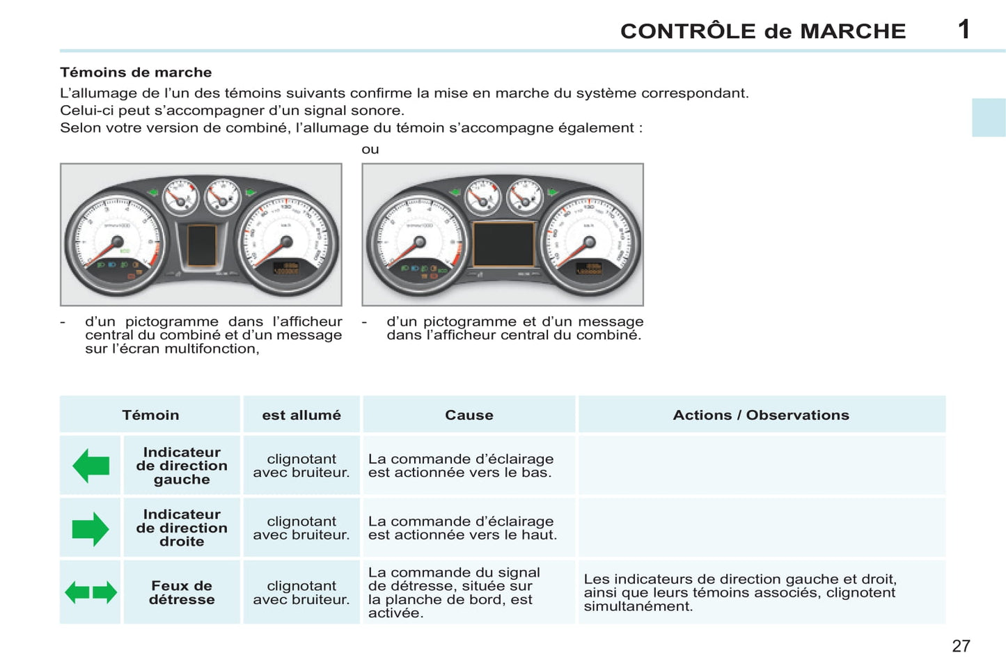 2013-2014 Peugeot 308 CC Manuel du propriétaire | Français