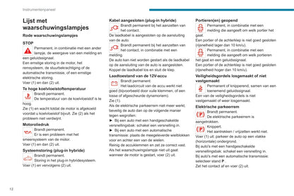 2020-2022 Peugeot 3008/5008 Gebruikershandleiding | Nederlands