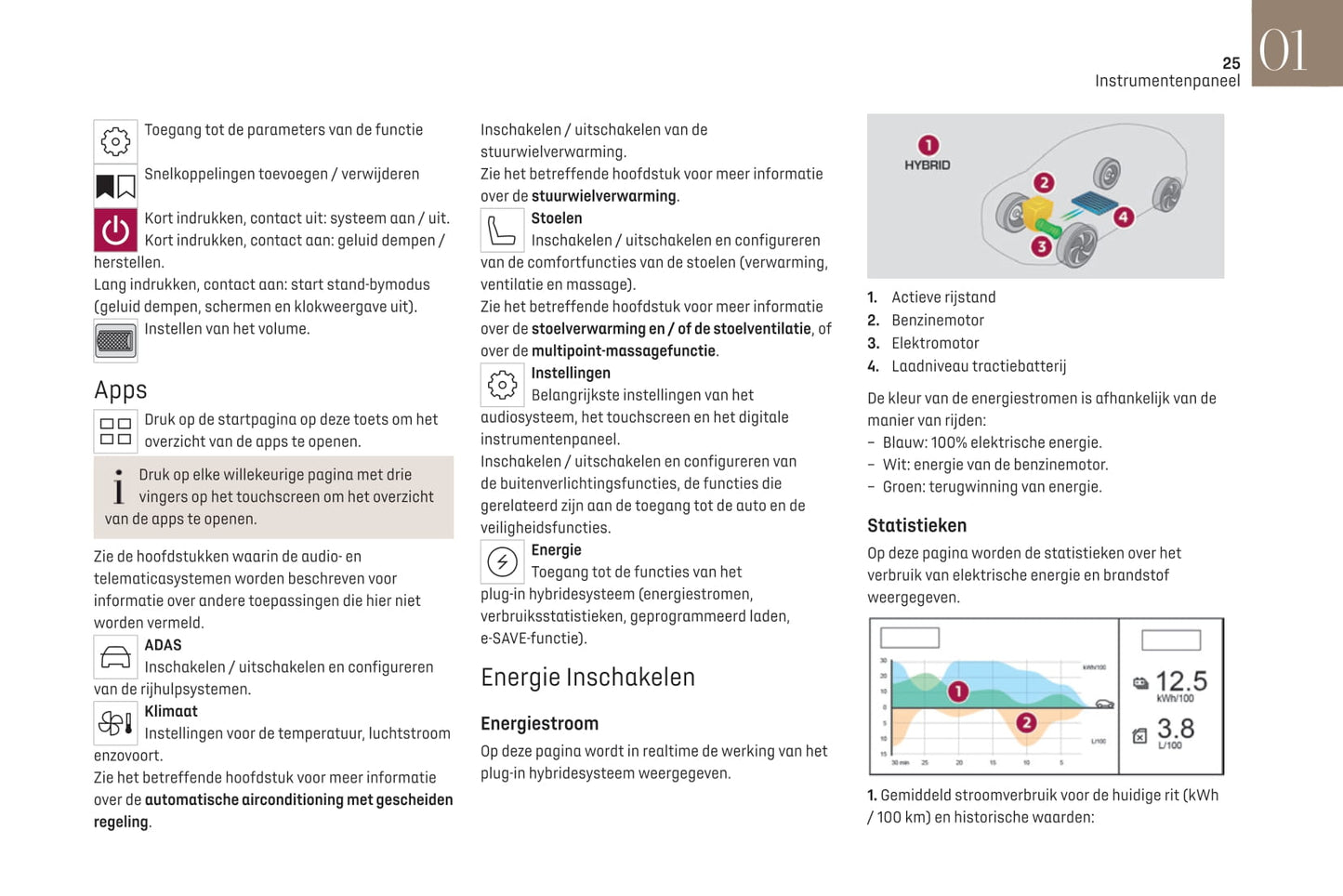 2021-2022 DS Automobiles DS 4 Owner's Manual | Dutch