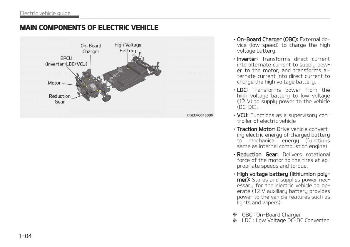 2019-2023 Kia Soul Manuel du propriétaire | Anglais