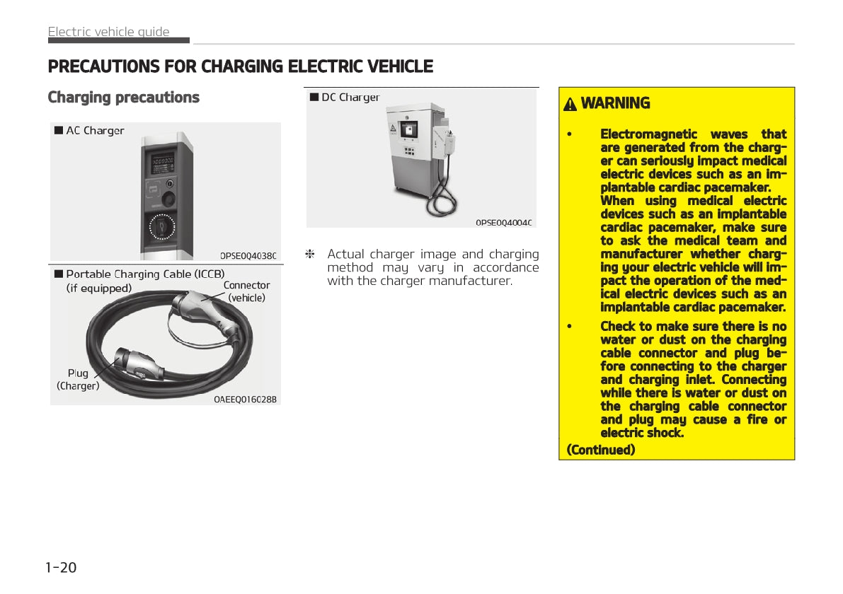 2021-2022 Kia e-Soul Gebruikershandleiding | Engels