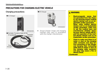 2021-2022 Kia e-Soul Gebruikershandleiding | Engels