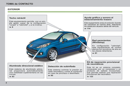 2011-2014 Peugeot 207 CC Gebruikershandleiding | Spaans