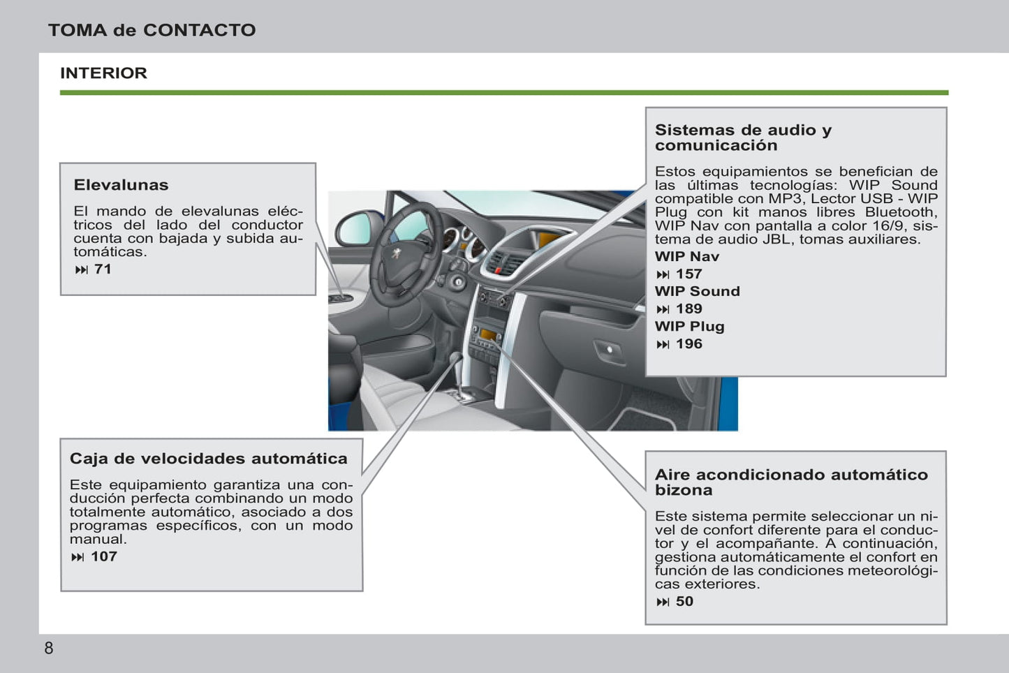 2011-2014 Peugeot 207 CC Gebruikershandleiding | Spaans