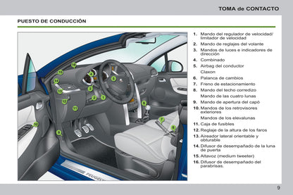 2011-2014 Peugeot 207 CC Gebruikershandleiding | Spaans