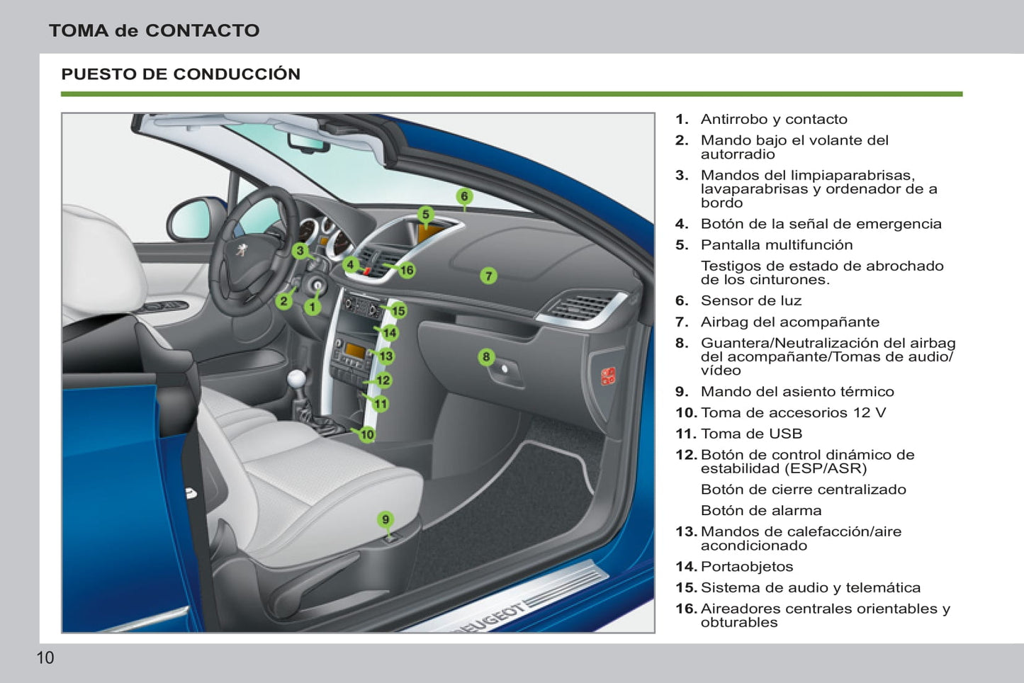 2011-2014 Peugeot 207 CC Gebruikershandleiding | Spaans