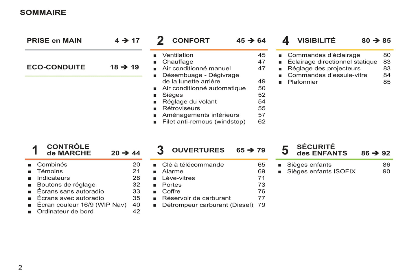 2011-2014 Peugeot 207 CC Manuel du propriétaire | Français