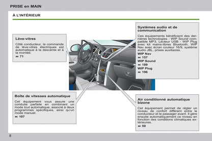 2011-2014 Peugeot 207 CC Gebruikershandleiding | Frans