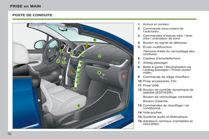 2011-2014 Peugeot 207 CC Manuel du propriétaire | Français