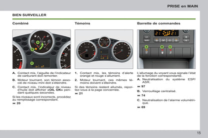 2011-2014 Peugeot 207 CC Owner's Manual | French