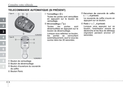 2006-2007 Kia Cerato Gebruikershandleiding | Frans