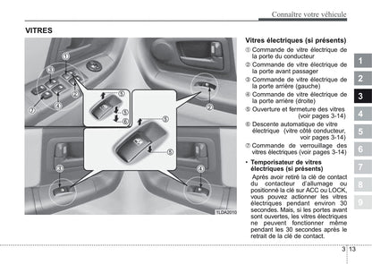 2006-2007 Kia Cerato Owner's Manual | French