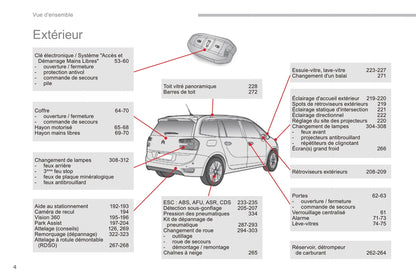 2016-2018 Citroën C4 Picasso/Grand C4 Picasso Owner's Manual | French