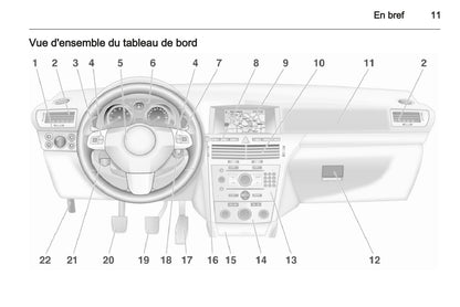 2007-2010 Opel Astra Manuel du propriétaire | Français