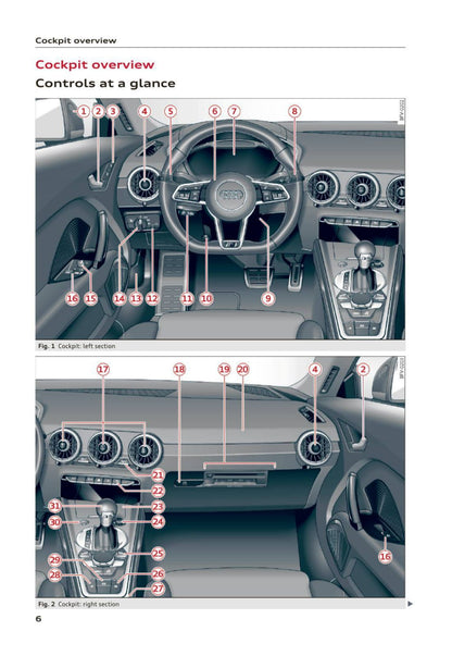 2015-2017 Audi TT Gebruikershandleiding | Engels