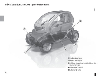 2012-2020 Renault Twizy Manuel du propriétaire | Français