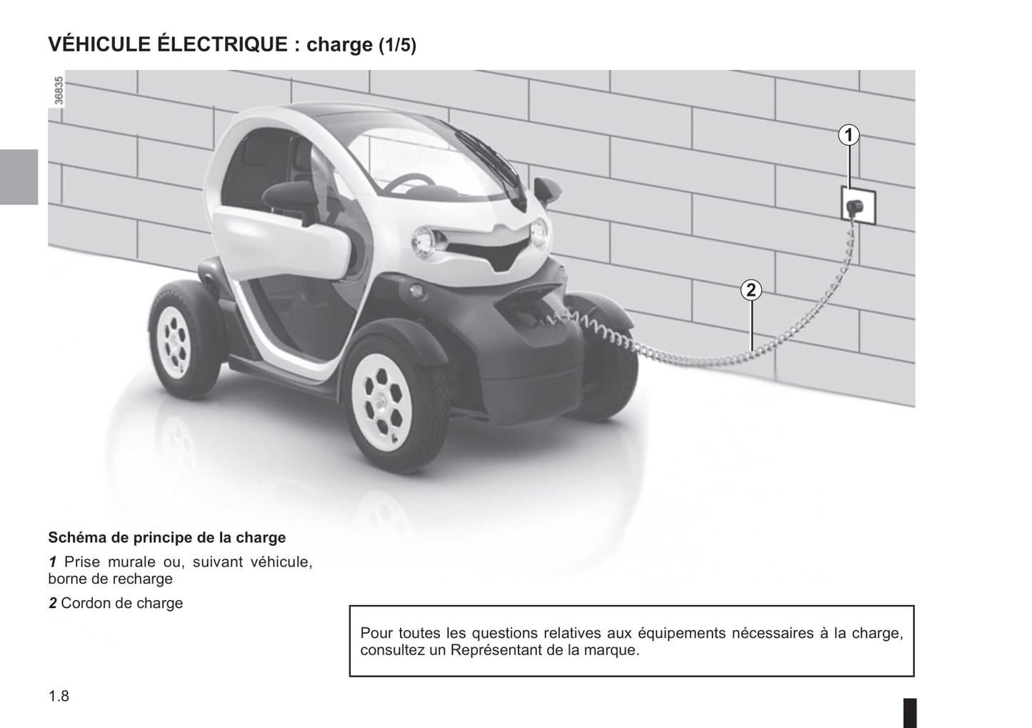 2018-2019 Renault Twizy Gebruikershandleiding | Frans