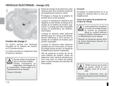 2018-2019 Renault Twizy Owner's Manual | French