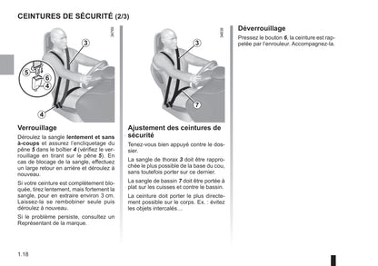 2018-2019 Renault Twizy Gebruikershandleiding | Frans