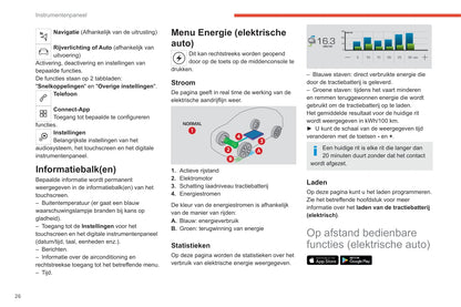 2020-2023 Citroën C4/e-C4 Owner's Manual | Dutch