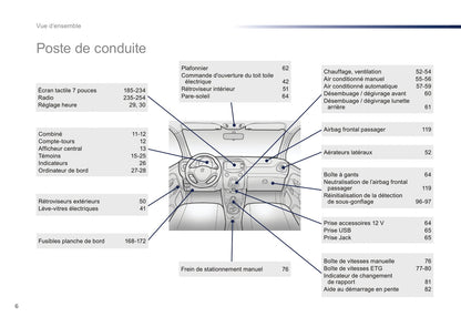 2016-2018 Peugeot 108 Gebruikershandleiding | Frans