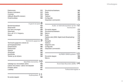 2021-2024 Citroën Jumper/Relay Owner's Manual | Dutch