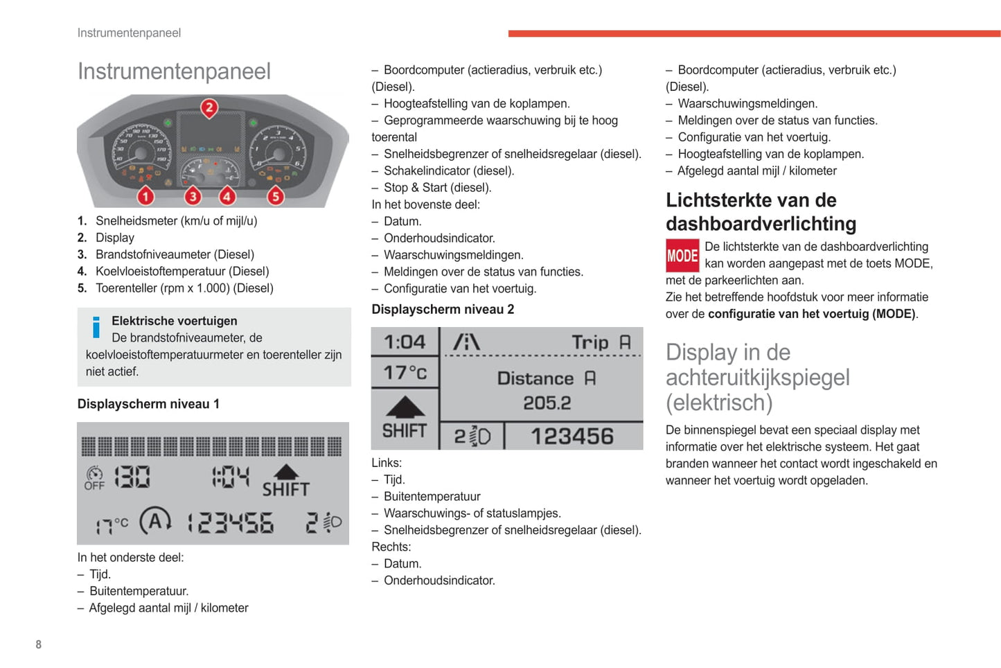 2021-2024 Citroën Jumper/Relay/ë-Jumper/ë-Relay Owner's Manual | Dutch