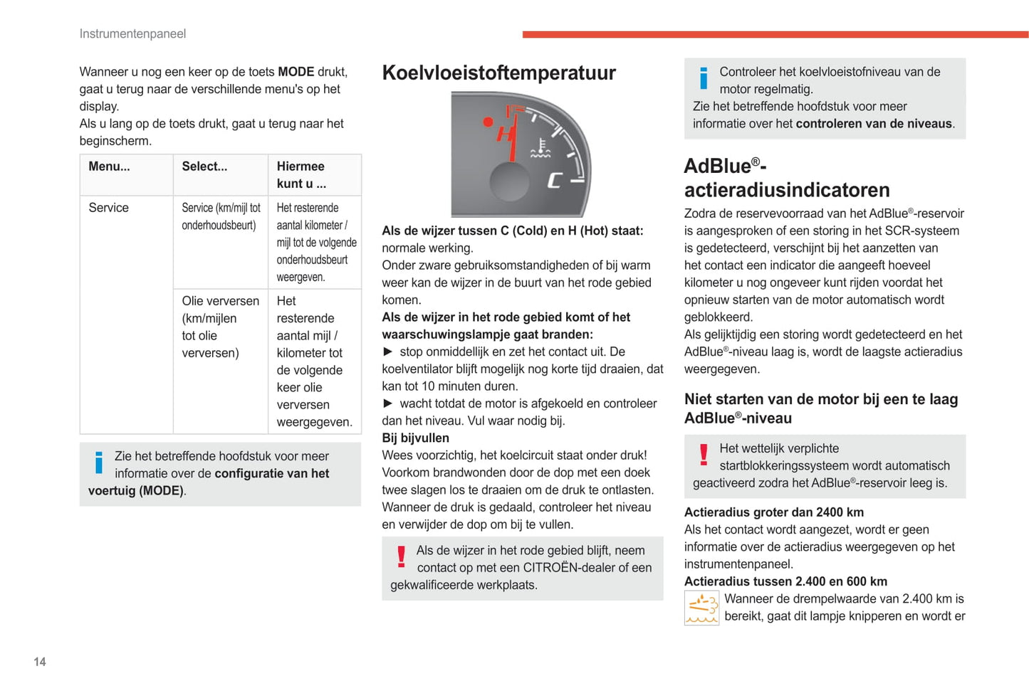 2021-2024 Citroën Jumper/Relay Gebruikershandleiding | Nederlands