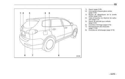 2014 Subaru Tribeca Gebruikershandleiding | Frans