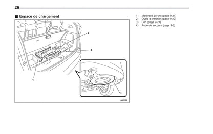 2008-2014 Subaru Tribeca Manuel du propriétaire | Français