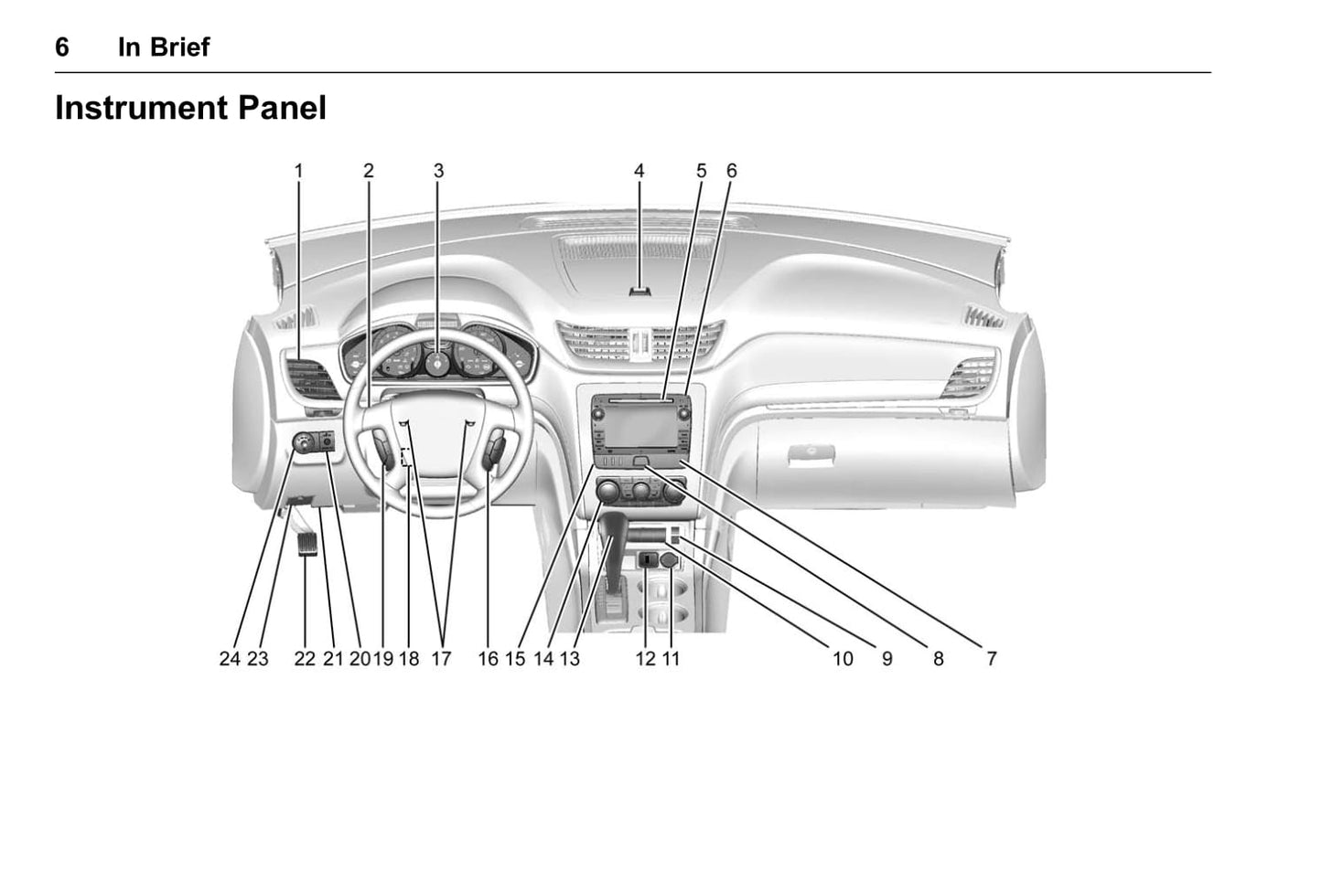 2016 Chevrolet Traverse Owner's Manual | English