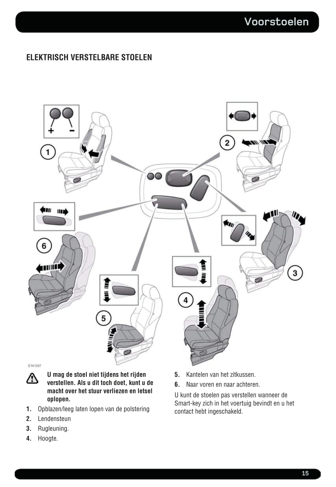 2012-2013 Land Rover Range Rover Sport Owner's Manual | Dutch